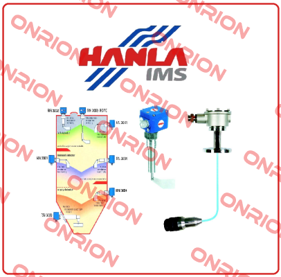 LEVEL XCA V1  HANLA LEVEL