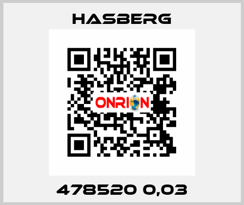 478520 0,03 Hasberg