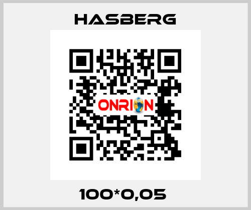 100*0,05  Hasberg