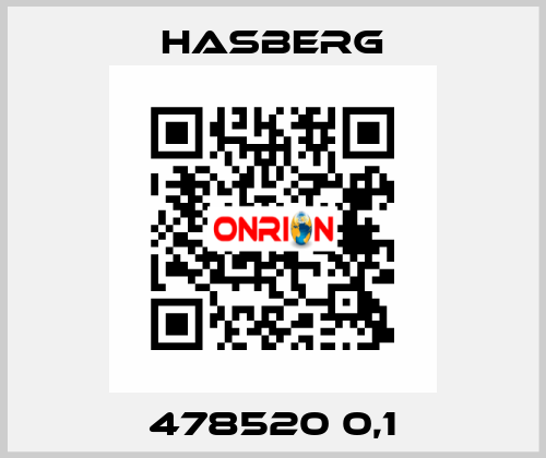 478520 0,1 Hasberg