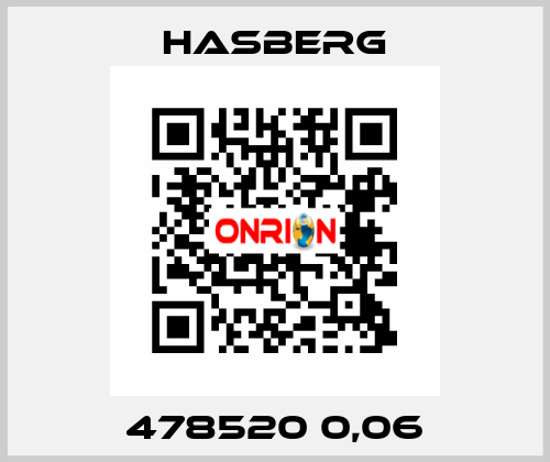 478520 0,06 Hasberg