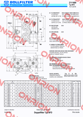 BFD.110.330 DN 40  Boll Kirch