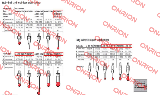 A-5003-5729  Renishaw