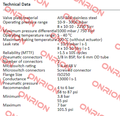 QSB250P Edwards Vacuum