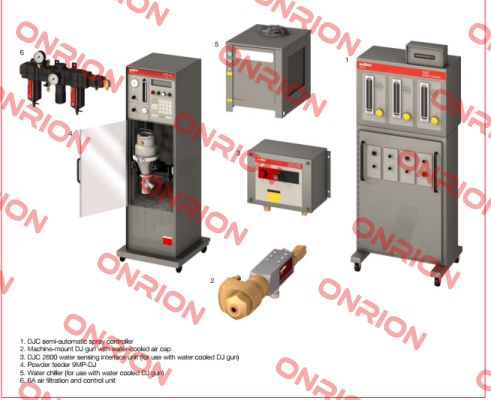 Typical semi-automatic HVOF spray system  Oerlikon Metco