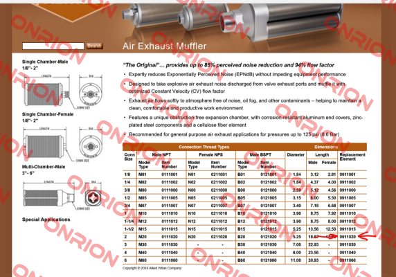 1120-0911020 Alwitco