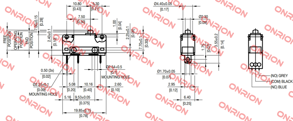 V4NCS Saia-Burgess