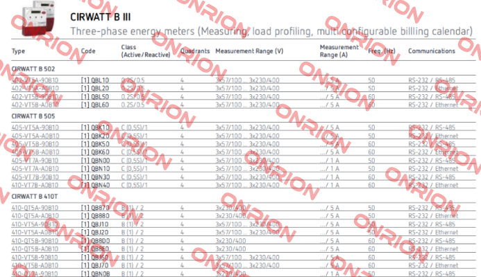 CIRWATT B 410-QT5A-C0B10 Circutor