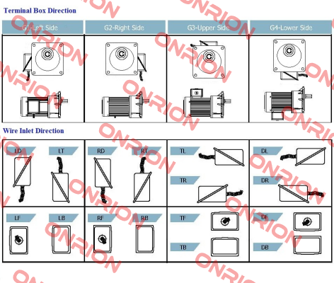 J220-200-15-CE2T54-G3 Luyang Gear Motor