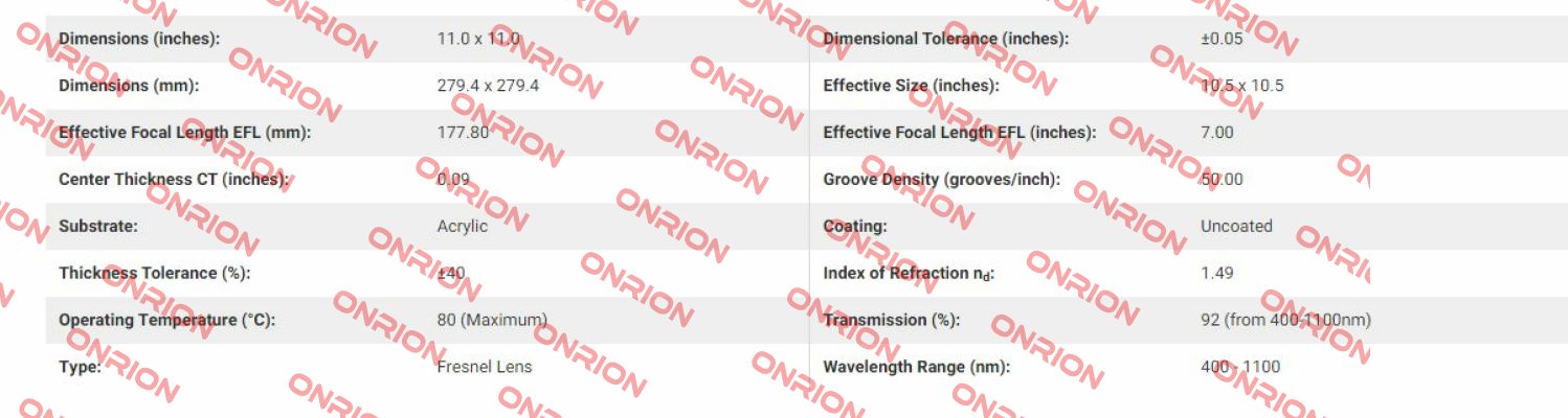 32687 Edmund Optics