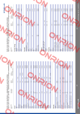 017468 / 515N Stabilus