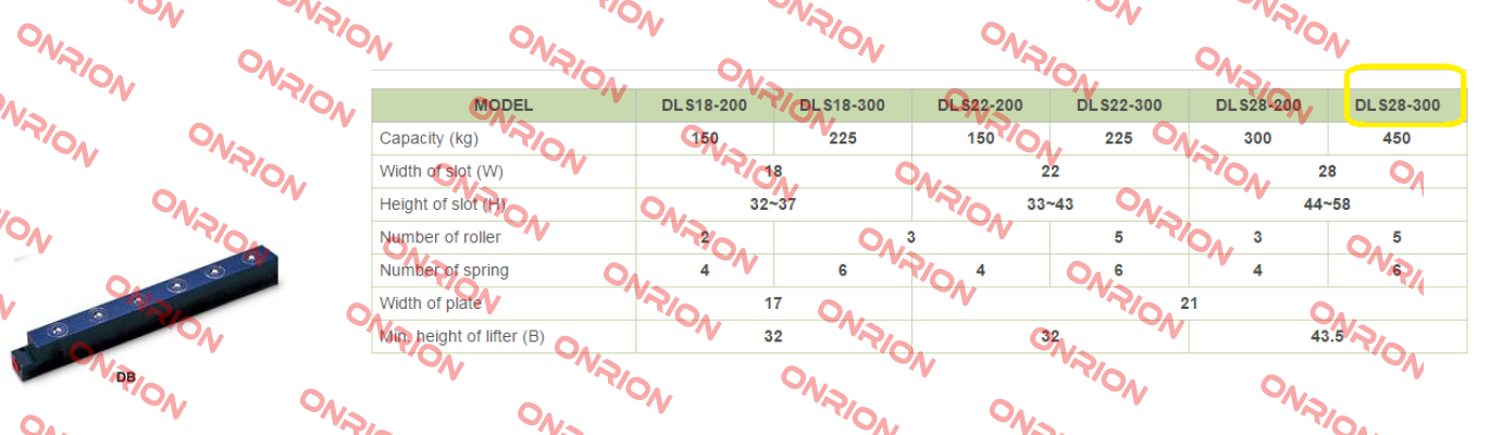 DLS28-300  Sandsun