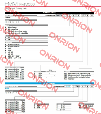 FMM-050-1-B-A-C-M25-N-P01 MP Filtri