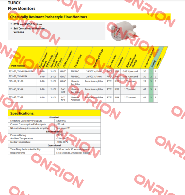 FCS-G1/4T-NA Turck