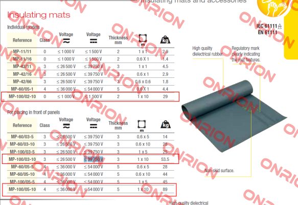 MP-100/03-10 Catu