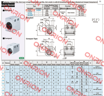 LHSS10  Misumi